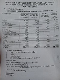 For Secondary classes